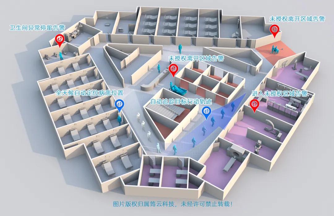 展商推荐：筠云科技 医疗物联网应用系统供应商